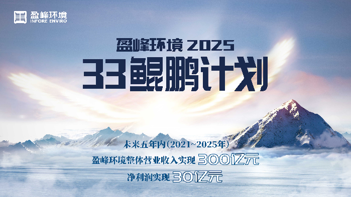 百威娱乐2025·33鲲鹏计划
