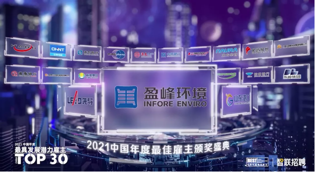 百威娱乐荣获“2021中国年度最佳雇主-最具发展潜力雇主”